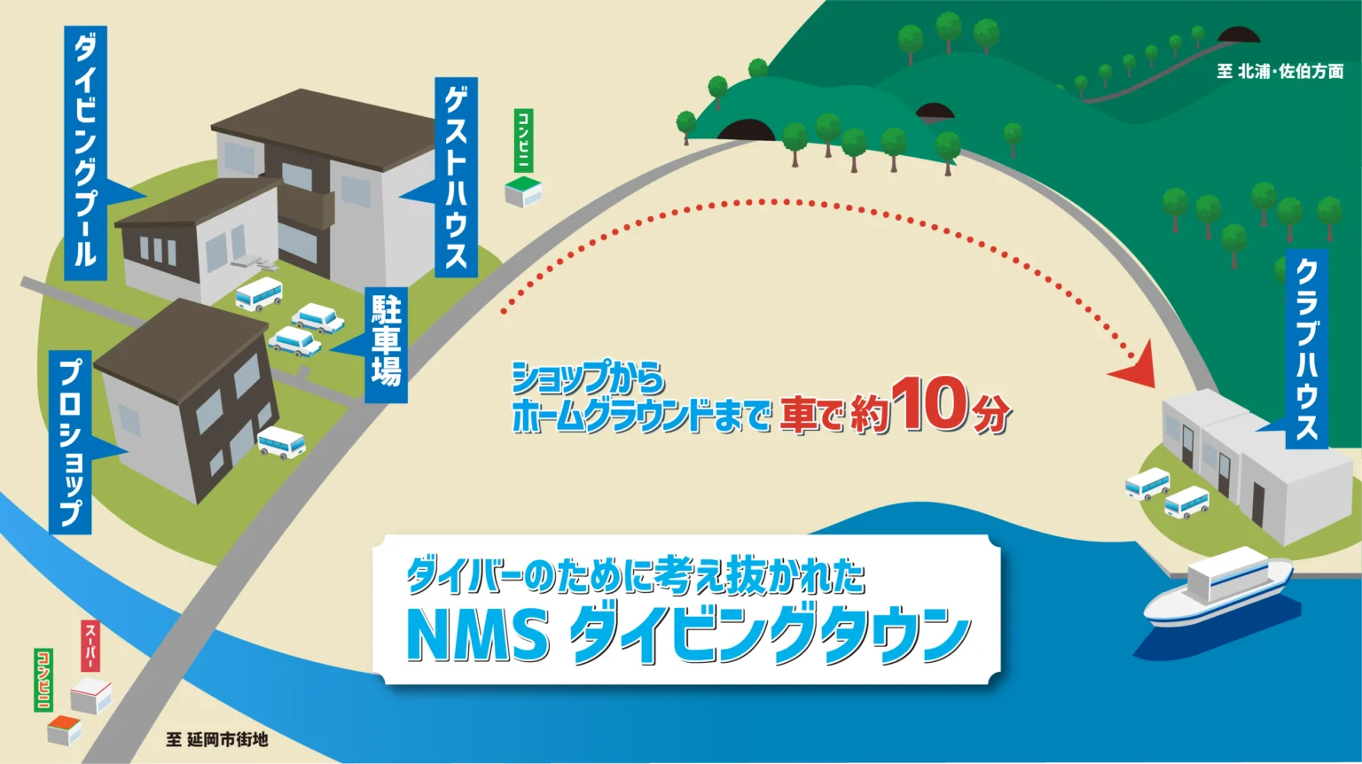 延岡マリンサービス ダイビングタウン